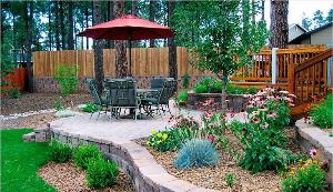 Зонирование земельного участка