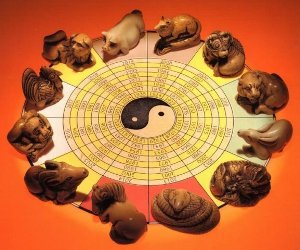 Ландшафтный дизайн в китайском стиле