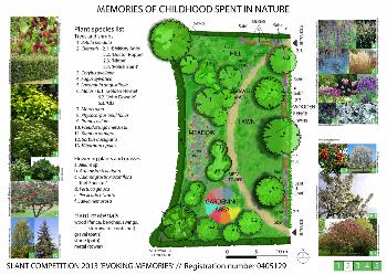 Как самостоятельно составить дизайн-проект участка